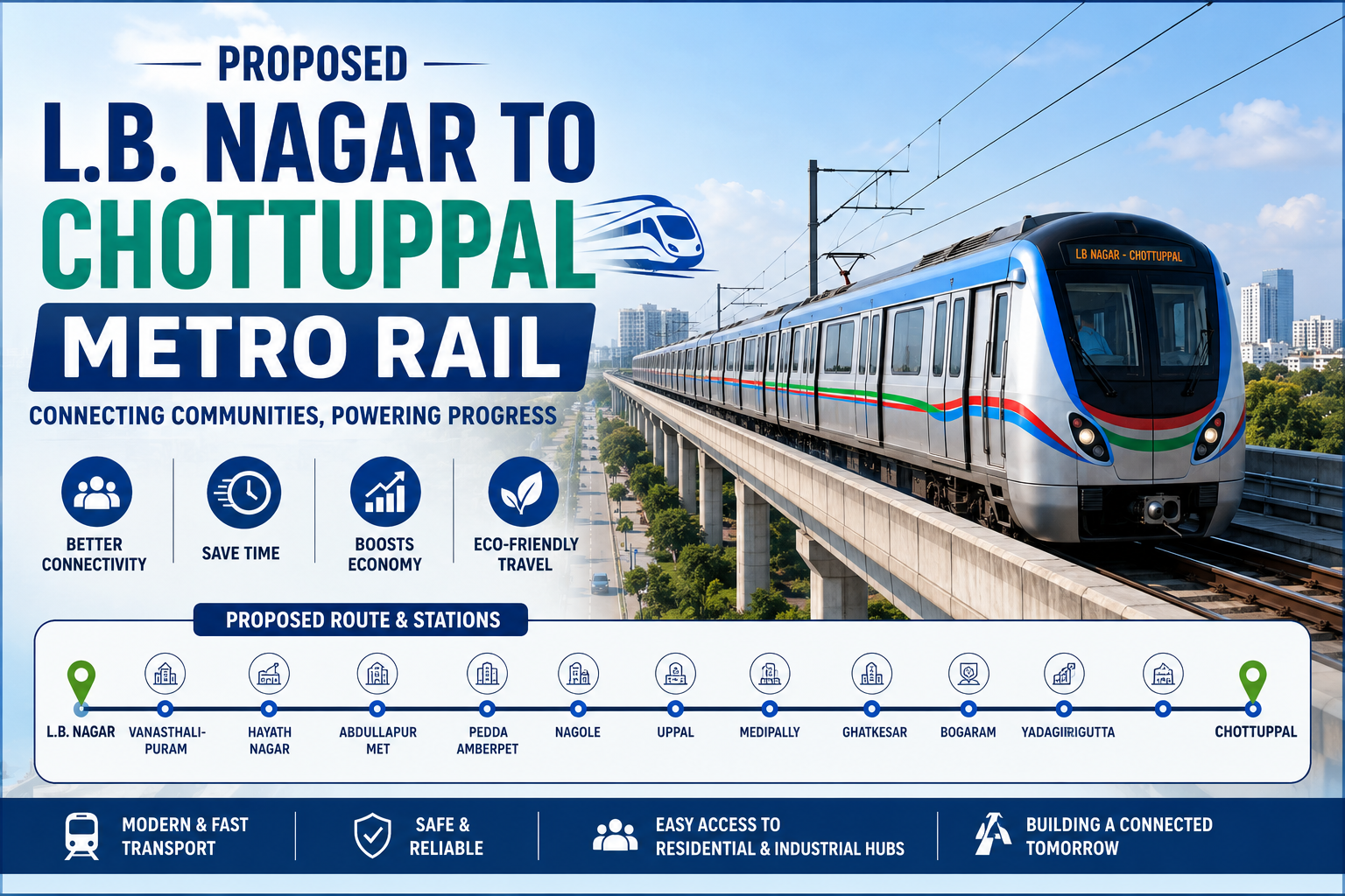 Proposed Metro Rail