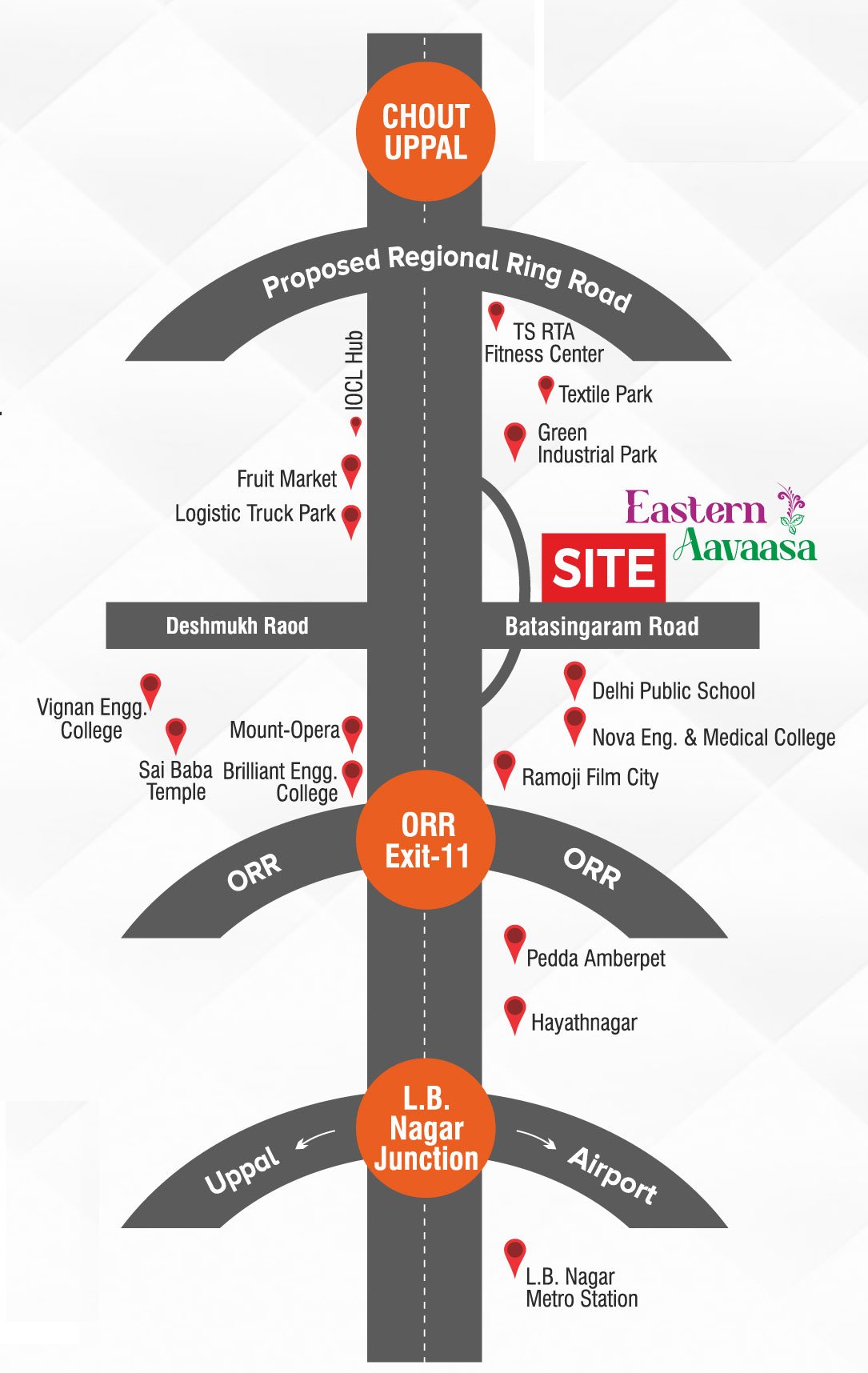 ea location big (1)